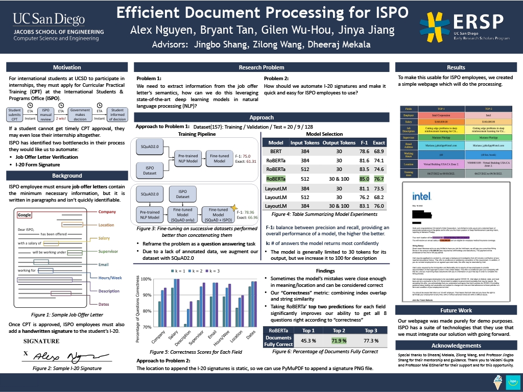 ERSP Project